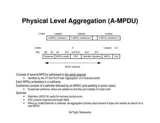 Physical Level Aggregation (A-MPDU)




                       %                  B                                                      %
       6                       &          1 ) ' 6C       #                   D!, , ,       E         %           7
F          B               &                         &
' &                                                                  -        &                B (           ,                       +
       F$                             &                                                                              3 &

                                   (!' 66 *+                             %             ,
               9                           %                     ,
       :                            %                        &                    5 ,, ,                 7                 -   3 &
                   -           B

                                                                                  AirTight Networks
 
