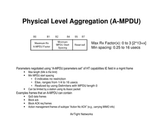 Physical Level Aggregation (A-MPDU)


                                                                        Max Rx Factor(x): 0 to 3 [2^13+x]
                                                                        Min spacing: 0.25 to 16 usecs




            ,                 , G!5           B               H   1)       &       6F        ,
        $       ,   (0 3 7                +
            B          ,
       • 0 indicates no restriction
       • Else, ranges from 1/4 to 16 usecs
       • Realized by using Delimiters with MPDU length 0
        &        &             ,    !     7
F$                           !5       B
      = '
      " 7 7
      " 7 ! <
      !       ,                                   &   G!   * ! < H( ,          ,   6 4   +

                                                      AirTight Networks
 