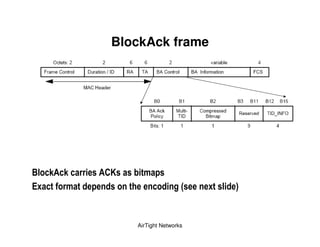 BlockAck frame




E&         *        )
<?   ( )                          1   ?   &   3


                  AirTight Networks
 