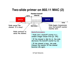 Two-slide primer on 802.11 MAC (2)




             AirTight Networks
 