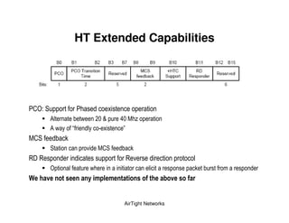HT Extended Capabilities




    4 '                                          $
            !            & -             ;           3             2
            !-          G              5 $               H
    '           &   7
            '                  %             '           &     7
9   9                                                        9 %
            4                      -                                                     7   &
,       !                      " ) & )                                 (         !   (


                                                             AirTight Networks
 