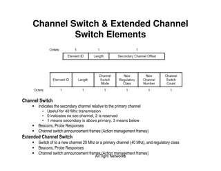 Channel Switch & Extended Channel
              Switch Elements




*    &
         6                                    %
              • Useful for 40 Mhz transmission
              • 0 indicates no sec channel, 2 is reserved
              • 1 means secondary is above primary, 3 means below
         "                  & 9
                    -                             (!       ,              +
<?           *          &
         '-                   -         2                       (3   2+       ,
         "                  & 9
                    -                             (!       ,              +
                                            AirTight Networks
 