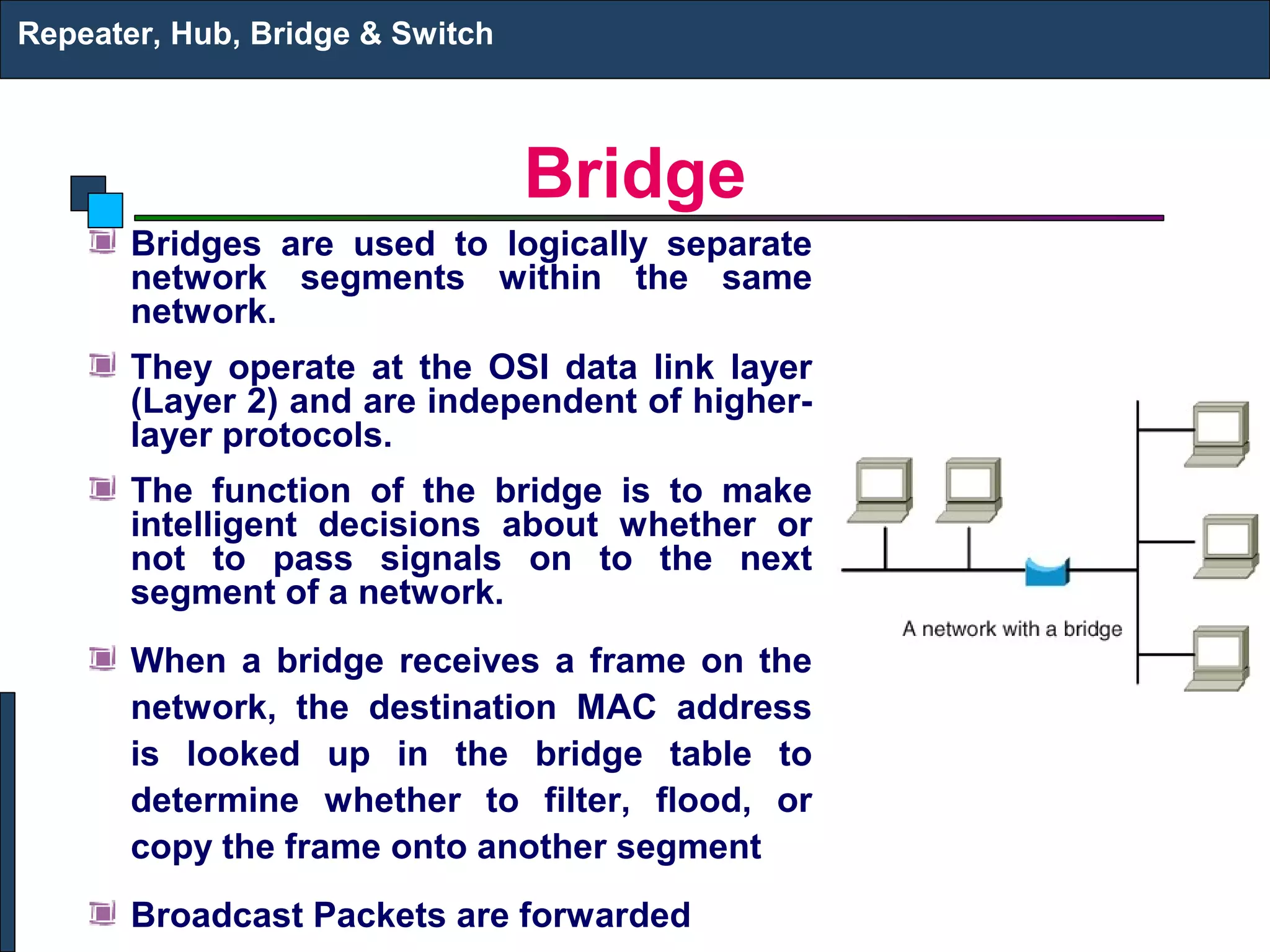 Repeater, Hub, Bridge & Switch



                                 Bridge
       Bridges are used to logically separate
       network segments within the same
       network.
       They operate at the OSI data link layer
       (Layer 2) and are independent of higher-
       layer protocols.
       The function of the bridge is to make
       intelligent decisions about whether or
       not to pass signals on to the next
       segment of a network.
       When a bridge receives a frame on the
       network, the destination MAC address
       is looked up in the bridge table to
       determine whether to filter, flood, or
       copy the frame onto another segment
       Broadcast Packets are forwarded
 