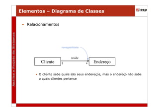 Elementos – Diagrama de Classes
• Relacionamentos

navegabilidade

reside

Cliente

1

*

Endereço

• O cliente sabe quais são seus endereços, mas o endereço não sabe
a quais clientes pertence

 