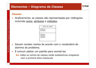 Elementos – Diagrama de Classes
Classes
• Graficamente, as classes são representadas por retângulos
incluindo nome, atributos e métodos.
Nome_da_classe
atributo1
atributo2
...
metodo1
metodo2
metodo3
...

• Devem receber nomes de acordo com o vocabulário do
domínio do problema.
• É comum adotar um padrão para nomeá-las
Ex: todos os nomes de classes serão substantivos singulares
com a primeira letra maiúscula

 