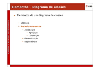 Elementos – Diagrama de Classes
• Elementos de um diagrama de classes
– Classes
– Relacionamentos
• Associação
– Agregação
– Composição

• Generalização
• Dependência

 