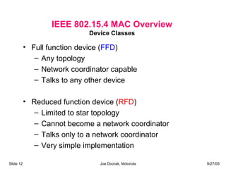• Full function device (FFD)
– Any topology
– Network coordinator capable
– Talks to any other device
• Reduced function device (RFD)
– Limited to star topology
– Cannot become a network coordinator
– Talks only to a network coordinator
– Very simple implementation
IEEE 802.15.4 MAC Overview
Device Classes
Slide 12 Joe Dvorak, Motorola 9/27/05
 