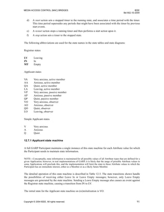 MEDIA ACCESS CONTROL (MAC) BRIDGES IEEE
Std 802.1D-2004
Copyright © 2004 IEEE. All rights reserved. 91
d) A start action sets a stopped timer to the running state, and associates a time period with the timer.
This time period supersedes any periods that might have been associated with the timer by previous
start events.
e) A restart action stops a running timer and then performs a start action upon it.
f) A stop action sets a timer to the stopped state.
The following abbreviations are used for the state names in the state tables and state diagrams:
Registrar states
LV Leaving
IN In
MT Empty
Applicant states
VA Very anxious, active member
AA Anxious, active member
QA Quiet, active member
LA Leaving, active member
VP Very anxious, passive member
AP Anxious, passive member
QP Quiet, passive member
VO Very anxious, observer
AO Anxious, observer
QO Quiet, observer
LO Leaving, observer
Simple Applicant states
V Very anxious
A Anxious
Q Quiet
12.7.1 Applicant state machine
A full GARP Participant maintains a single instance of this state machine for each Attribute value for which
the Participant needs to maintain state information.
NOTE—Conceptually, state information is maintained for all possible values of all Attribute types that are defined for a
given Application; however, in real implementations of GARP, it is likely that the range of possible Attribute values in
some Applications will preclude this, and the implementation will limit the state to those Attribute values in which the
Participant has an immediate interest, either as a Member or as a likely future Member.
The detailed operation of this state machine is described in Table 12-3. The state transitions shown handle
the possibilities of receiving either Leave In or Leave Empty messages; however, only Leave Empty
messages are generated by the state machine. Sending a Leave Empty message also causes an event against
the Registrar state machine, causing a transition from IN to LV.
The initial state for the Applicant state machine on (re)initialization is VO.
 