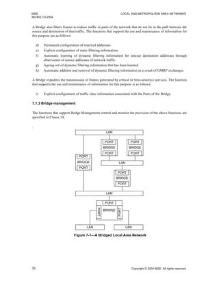 IEEE LOCAL AND METROPOLITAN AREA NETWORKS
Std 802.1D-2004
30 Copyright © 2004 IEEE. All rights reserved.
A Bridge also filters frames to reduce traffic in parts of the network that do not lie in the path between the
source and destination of that traffic. The functions that support the use and maintenance of information for
this purpose are as follows:
d) Permanent configuration of reserved addresses.
e) Explicit configuration of static filtering information.
f) Automatic learning of dynamic filtering information for unicast destination addresses through
observation of source addresses of network traffic.
g) Ageing out of dynamic filtering information that has been learned.
h) Automatic addition and removal of dynamic filtering information as a result of GMRP exchanges.
A Bridge expedites the transmission of frames generated by critical or time-sensitive services. The function
that supports the use and maintenance of information for this purpose is as follows:
i) Explicit configuration of traffic class information associated with the Ports of the Bridge.
7.1.3 Bridge management
The functions that support Bridge Management control and monitor the provision of the above functions are
specified in Clause 14.
.
Figure 7-1—A Bridged Local Area Network
LAN
BRIDGE
PORT
PORT
BRIDGE
PORT
PORT
LANBRIDGE
PORT
PORT
BRIDGE
PORT
PORT
LAN
BRIDGE
PORT
PORT
PORT
LAN LAN
 