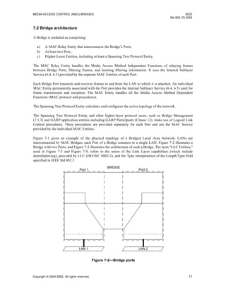MEDIA ACCESS CONTROL (MAC) BRIDGES IEEE
Std 802.1D-2004
Copyright © 2004 IEEE. All rights reserved. 31
7.2 Bridge architecture
A Bridge is modeled as comprising:
a) A MAC Relay Entity that interconnects the Bridge’s Ports.
b) At least two Port;.
c) Higher-Layer Entities, including at least a Spanning Tree Protocol Entity.
The MAC Relay Entity handles the Media Access Method Independent Functions of relaying frames
between Bridge Ports, filtering frames, and learning filtering information. It uses the Internal Sublayer
Service (6.4, 6.5) provided by the separate MAC Entities of each Port.
Each Bridge Port transmits and receives frames to and from the LAN to which it is attached. An individual
MAC Entity permanently associated with the Port provides the Internal Sublayer Service (6.4, 6.5) used for
frame transmission and reception. The MAC Entity handles all the Media Access Method Dependent
Functions (MAC protocol and procedures).
The Spanning Tree Protocol Entity calculates and configures the active topology of the network.
The Spanning Tree Protocol Entity and other higher-layer protocol users, such as Bridge Management
(7.1.3) and GARP application entities including GARP Participants (Clause 12), make use of Logical Link
Control procedures. These procedures are provided separately for each Port and use the MAC Service
provided by the individual MAC Entities.
Figure 7-1 gives an example of the physical topology of a Bridged Local Area Network. LANs are
interconnected by MAC Bridges; each Port of a Bridge connects to a single LAN. Figure 7-2 illustrates a
Bridge with two Ports, and Figure 7-3 illustrates the architecture of such a Bridge. The term “LLC Entities,”
used in Figure 7-3 and Figure 7-9, refers to the union of the Link Layer capabilities (which include
demultiplexing), provided by LLC (ISO/IEC 8802-2), and the Type interpretation of the Length/Type field
specified in IEEE Std 802.3
Figure 7-2—Bridge ports
LAN 1 LAN 2
BRIDGE
Port 1 Port 2
 