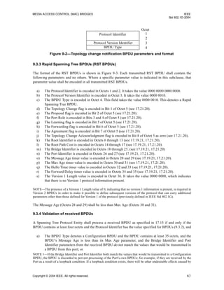 MEDIA ACCESS CONTROL (MAC) BRIDGES IEEE
Std 802.1D-2004
Copyright © 2004 IEEE. All rights reserved. 63
9.3.3 Rapid Spanning Tree BPDUs (RST BPDUs)
The format of the RST BPDUs is shown in Figure 9-3. Each transmitted RST BPDU shall contain the
following parameters and no others. Where a specific parameter value is indicated in this subclause, that
parameter value shall be encoded in all transmitted RST BPDUs.
a) The Protocol Identifier is encoded in Octets 1 and 2. It takes the value 0000 0000 0000 0000.
b) The Protocol Version Identifier is encoded in Octet 3. It takes the value 0000 0010.
c) The BPDU Type is encoded in Octet 4. This field takes the value 0000 0010. This denotes a Rapid
Spanning Tree BPDU.
d) The Topology Change flag is encoded in Bit 1 of Octet 5 (see 17.21.20).
e) The Proposal flag is encoded in Bit 2 of Octet 5 (see 17.21.20).
f) The Port Role is encoded in Bits 3 and 4 of Octet 5 (see 17.21.20).
g) The Learning flag is encoded in Bit 5 of Octet 5 (see 17.21.20).
h) The Forwarding flag is encoded in Bit 6 of Octet 5 (see 17.21.20).
i) The Agreement flag is encoded in Bit 7 of Octet 5 (see 17.21.20).
j) The Topology Change Acknowledgment flag is encoded in Bit 8 of Octet 5 as zero (see 17.21.20).
k) The Root Identifier is encoded in Octets 6 through 13 (see 17.19.21, 17.21.20).
l) The Root Path Cost is encoded in Octets 14 through 17 (see 17.19.21, 17.21.20).
m) The Bridge Identifier is encoded in Octets 18 through 25. (see 17.19.21, 17.21.20)
n) The Port Identifier is encoded in Octets 26 and 27 (see 17.19.21, 17.21.20).
o) The Message Age timer value is encoded in Octets 28 and 29 (see 17.19.21, 17.21.20).
p) The Max Age timer value is encoded in Octets 30 and 31 (see 17.19.21, 17.21.20).
q) The Hello Time timer value is encoded in Octets 32 and 33 (see 17.19.21, 17.21.20).
r) The Forward Delay timer value is encoded in Octets 34 and 35 (see 17.19.21, 17.21.20).
s) The Version 1 Length value is encoded in Octet 36. It takes the value 0000 0000, which indicates
that there is no Version 1 protocol information present.
NOTE—The presence of a Version 1 Length value of 0, indicating that no version 1 information is present, is required in
Version 2 BPDUs in order to make it possible to define subsequent versions of the protocol that can carry additional
parameters other than those defined for Version 1 of the protocol (previously defined in IEEE Std 802.1G).
The Message Age (Octets 28 and 29) shall be less than Max Age (Octets 30 and 31).
9.3.4 Validation of received BPDUs
A Spanning Tree Protocol Entity shall process a received BPDU as specified in 17.15 if and only if the
BPDU contains at least four octets and the Protocol Identifier has the value specified for BPDUs (9.3.2), and
a) The BPDU Type denotes a Configuration BPDU and the BPDU contains at least 35 octets, and the
BPDU’s Message Age is less than its Max Age parameter, and the Bridge Identifier and Port
Identifier parameters from the received BPDU do not match the values that would be transmitted in
a BPDU from this port; or
NOTE 1—If the Bridge Identifier and Port Identifier both match the values that would be transmitted in a Configuration
BPDU, the BPDU is discarded to prevent processing of the Port’s own BPDUs; for example, if they are received by the
Port as a result of a loopback condition. If a loopback condition exists, there will be other undesirable effects caused by
Figure 9-2—Topology change notification BPDU parameters and format
Protocol Identifier
Protocol Version Identifier
BPDU Type
Octet
1
2
3
4
 