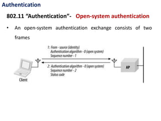 Authentication
• An open-system authentication exchange consists of two
frames
802.11 “Authentication”- Open-system authentication
 