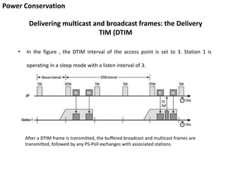Power Conservation
Delivering multicast and broadcast frames: the Delivery
TIM (DTIM
• In the figure , the DTIM interval of the access point is set to 3. Station 1 is
operating in a sleep mode with a listen interval of 3.
After a DTIM frame is transmitted, the buffered broadcast and multicast frames are
transmitted, followed by any PS-Poll exchanges with associated stations.
 