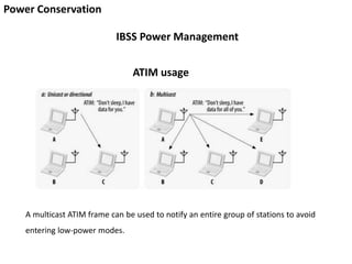 Power Conservation
IBSS Power Management
ATIM usage
A multicast ATIM frame can be used to notify an entire group of stations to avoid
entering low-power modes.
 