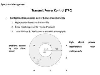 Transmit Power Control (TPC)
• Controlling transmission power brings many benefits
1. High power decreases battery life
2. Extra reach represents "wasted" power
3. Interference & Reduction in network throughput
Spectrum Management
High client power
interference with
multiple APs
problems caused
by high client
power
 