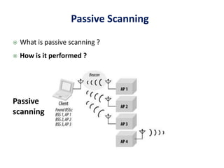  What is passive scanning ?
 How is it performed ?
Passive Scanning
Passive
scanning
 