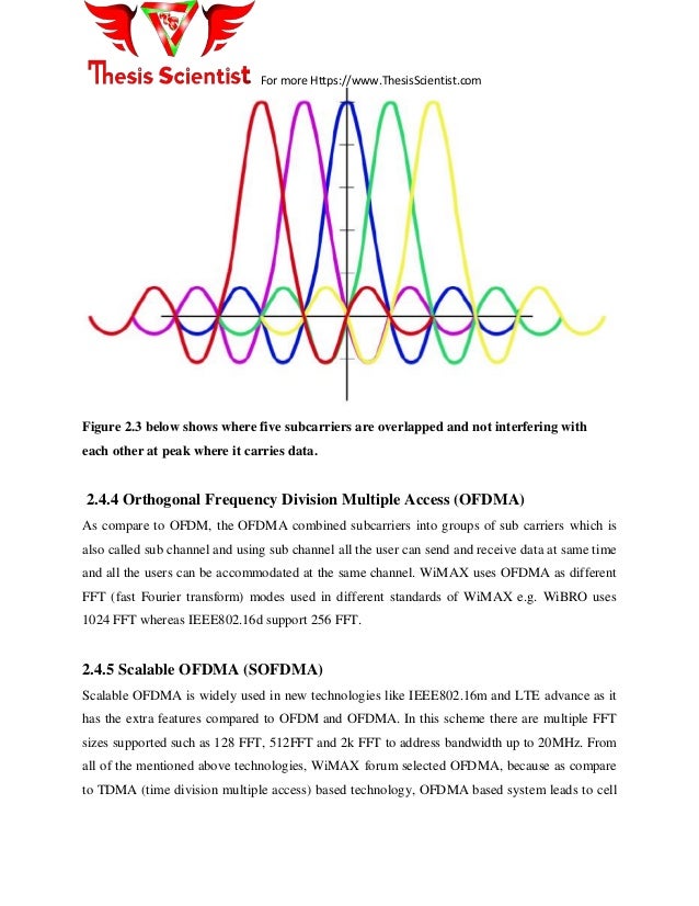 What is a dissertation picture