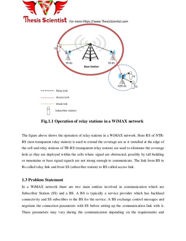 Wimax dissertation picture