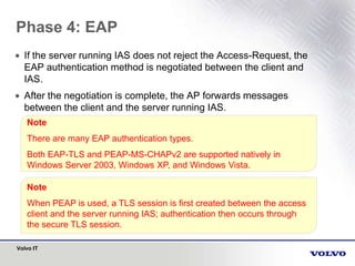 Eap Notes 802.1x authentication | PPTX