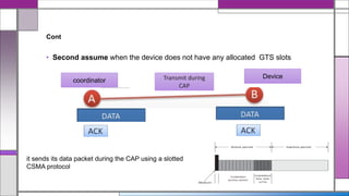 Cont
• Second assume when the device does not have any allocated GTS slots
it sends its data packet during the CAP using a slotted
CSMA protocol
Transmit during
CAP
coordinator
Device
 