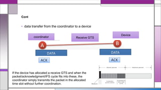 Cont
• data transfer from the coordinator to a device
If the device has allocated a receive GTS and when the
packet/acknowledgment/IFS cycle fits into these, the
coordinator simply transmits the packet in the allocated
time slot without further coordination.
Receive GTScoordinator
Device
 
