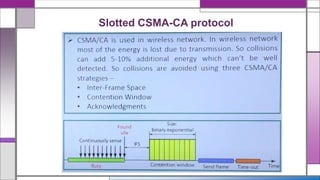 Slotted CSMA-CA protocol
 