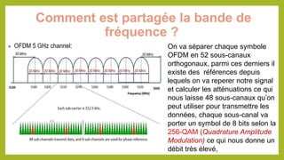 Comment est partagée la bande de
fréquence ?
On va séparer chaque symbole
OFDM en 52 sous-canaux
orthogonaux, parmi ces derniers il
existe des références depuis
lequels on va reperer notre signal
et calculer les atténuations ce qui
nous laisse 48 sous-canaux qu’on
peut utiliser pour transmettre les
données, chaque sous-canal va
porter un symbol de 8 bits selon la
256-QAM (Quadrature Amplitude
Modulation) ce qui nous donne un
débit très élevé,
 
