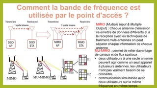 Comment la bande de fréquence est
utilisée par le point d'accès ?
MIMO (Multiple Input & Multiple
Output) : Chaque antenne d’émission
va emettre de données différents et à
la reception avec les techniques de
traitment multi-antennes on peut
séparer chaque information de chaque
antenne
MU-MIMO : permet de relier davantage
de canaux et de flux spatiaux
• deux utilisateurs à une seule antenne
peuvent agir comme un seul appareil
à plusieurs antennes. les utilisateurs
n'ont pas vraiment besoin de se
connaître.
• communication simultanée avec
deux utilisateurs sur la même
fréquence en même temps.
 