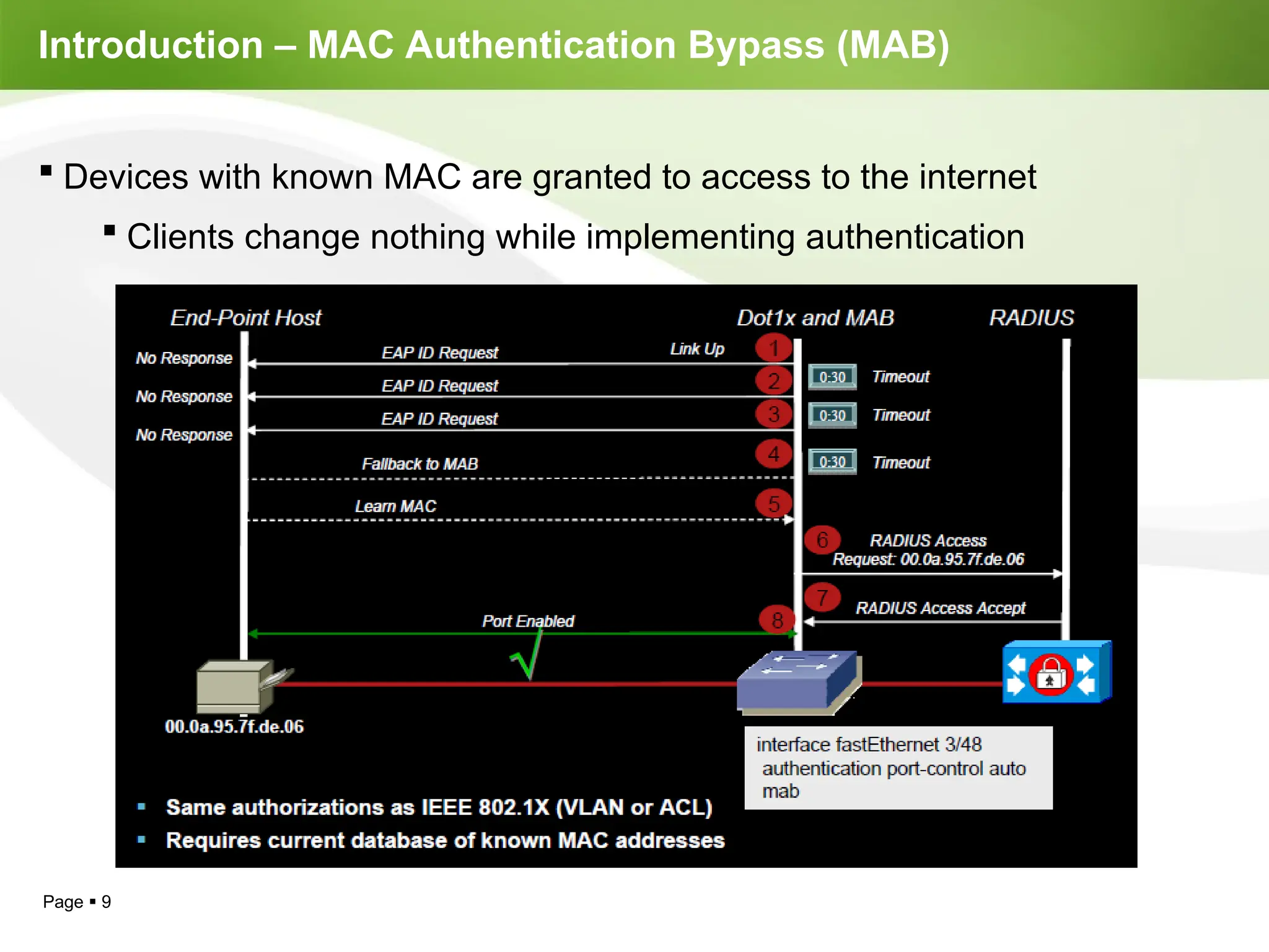 Page  9
Introduction – MAC Authentication Bypass (MAB)
 Devices with known MAC are granted to access to the internet
 Clients change nothing while implementing authentication
 