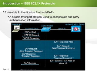 Introdutction – 802.1x Port-Based Authentication | PPT