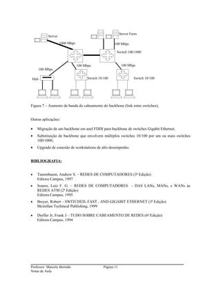 Server Farm
           Server
                    1000 Mbps                         100 Mbps

                                                        Switch 100/1000


                                100 Mbps                     100 Mbps
      100 Mbps

Hub                                   Switch 10/100                  Switch 10/100




Figura 7 – Aumento de banda do cabeamento do backbone (link entre switches);


Outras aplicações:

•   Migração de um backbone em anel FDDI para backbone de switches Gigabit Ethernet;
•   Substituição de backbone que envolvem múltiplos switches 10/100 por um ou mais switches
    100/1000;
•   Upgrade de conexão de workstations de alto desempenho.


BIBLIOGRAFIA:


•   Tanembaum, Andrew S. – REDES DE COMPUTADORES (3a Edição)
    Editora Campus, 1997
•   Soares, Luiz F. G. – REDES DE COMPUTADORES - DAS LANs, MANs, e WANs às
    REDES ATM (2a Edição)
    Editora Campus, 1995
•   Breyer, Robert – SWITCHED, FAST , AND GIGABIT ETHERNET (3a Edição)
    Mcmillan Techincal Publishing, 1999

•   Derfler Jr, Frank J – TUDO SOBRE CABEAMENTO DE REDES (6a Edição)
    Editora Campus, 1994




Professor Marcelo Berredo                       Página 11
Notas de Aula
 