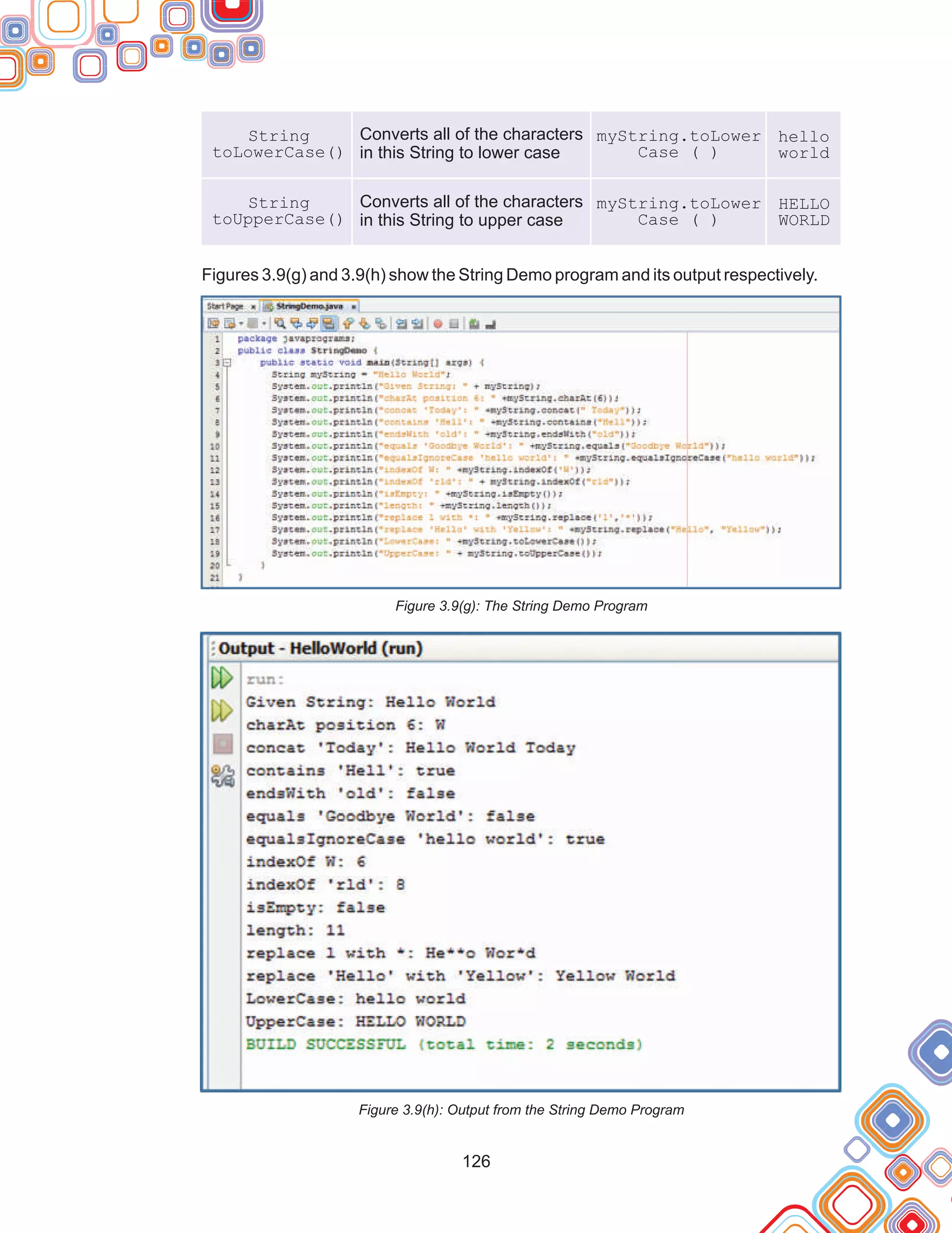 126
Figures 3.9(g) and 3.9(h) show the String Demo program and its output respectively.
Figure 3.9(g): The String Demo Program
Figure 3.9(h): Output from the String Demo Program
String
toLowerCase()
Converts all of the characters
in this String to lower case
myString.toLower
Case ( )
hello
world
String
toUpperCase()
Converts all of the characters
in this String to upper case
myString.toLower
Case ( )
HELLO
WORLD
 