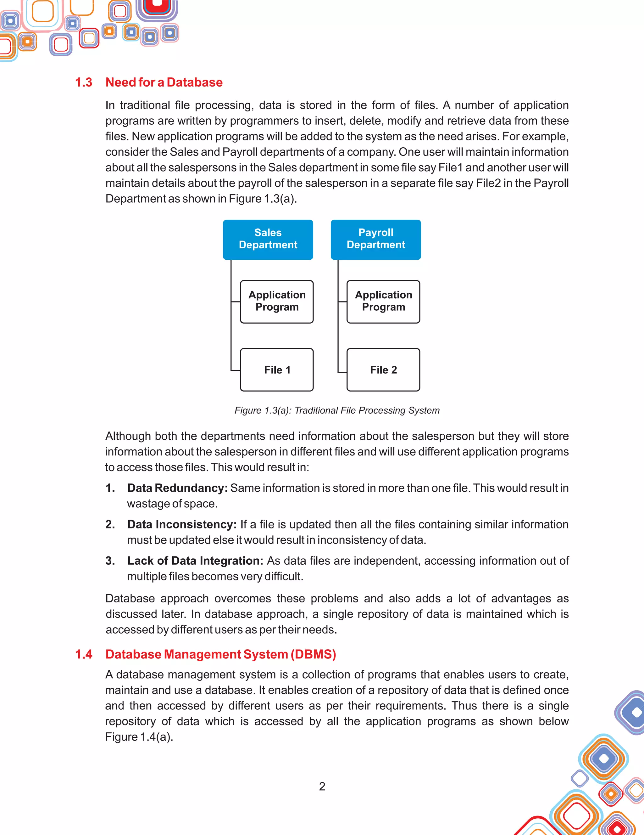 1.3 Need for a Database
1.4 Database Management System (DBMS)
In traditional file processing, data is stored in the form of files. A number of application
programs are written by programmers to insert, delete, modify and retrieve data from these
files. New application programs will be added to the system as the need arises. For example,
consider the Sales and Payroll departments of a company. One user will maintain information
about all the salespersons in the Sales department in some file say File1 and another user will
maintain details about the payroll of the salesperson in a separate file say File2 in the Payroll
Department as shown in Figure 1.3(a).
Figure 1.3(a): Traditional File Processing System
Although both the departments need information about the salesperson but they will store
information about the salesperson in different files and will use different application programs
to access those files.This would result in:
1. Data Redundancy: Same information is stored in more than one file. This would result in
wastage of space.
2. Data Inconsistency: If a file is updated then all the files containing similar information
must be updated else it would result in inconsistency of data.
3. Lack of Data Integration: As data files are independent, accessing information out of
multiple files becomes very difficult.
Database approach overcomes these problems and also adds a lot of advantages as
discussed later. In database approach, a single repository of data is maintained which is
accessed by different users as per their needs.
A database management system is a collection of programs that enables users to create,
maintain and use a database. It enables creation of a repository of data that is defined once
and then accessed by different users as per their requirements. Thus there is a single
repository of data which is accessed by all the application programs as shown below
Figure 1.4(a).
2
Sales
Department
Payroll
Department
Application
Program
Application
Program
File 2
File 1
 