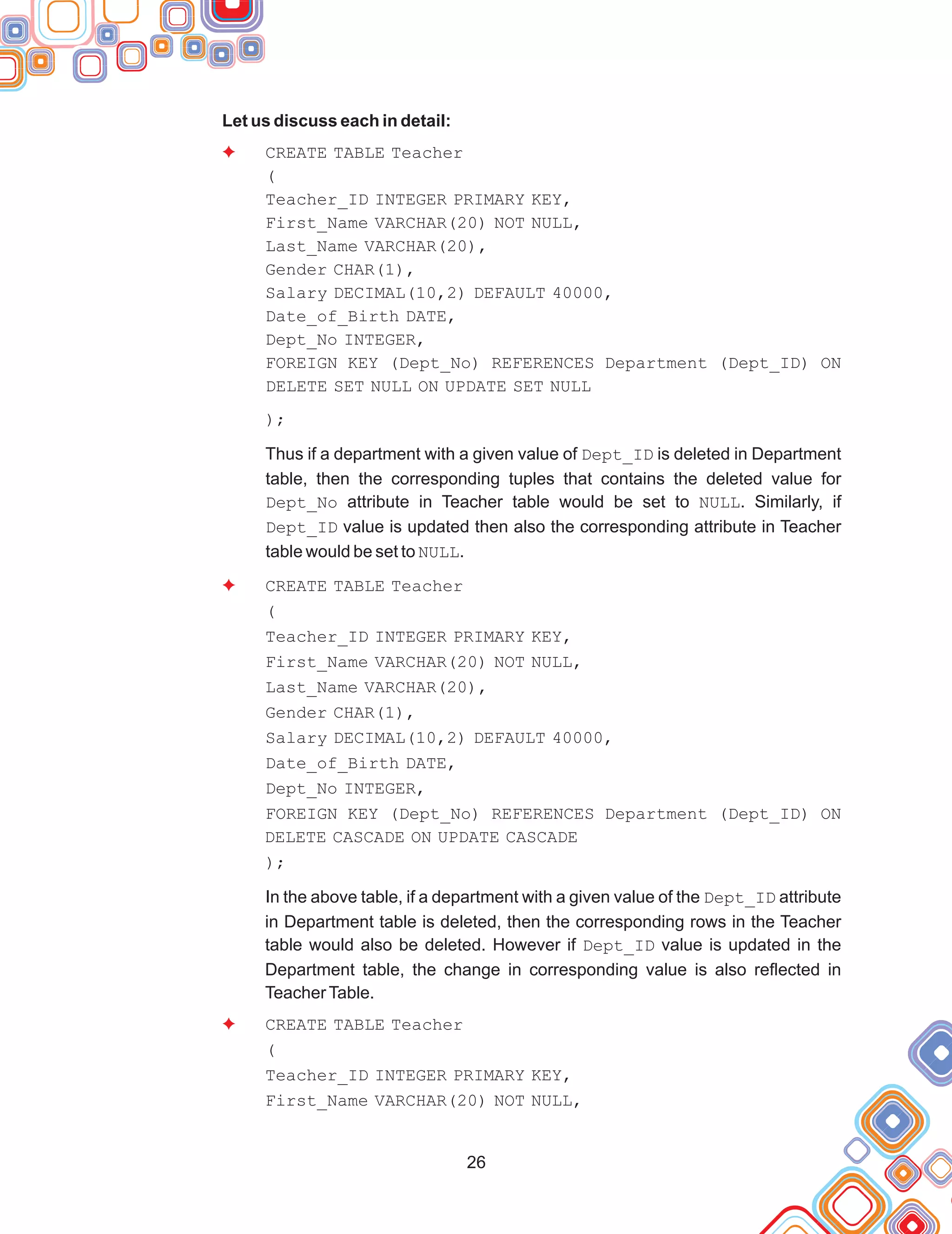 Let us discuss each in detail:
CREATE TABLE Teacher
(
Teacher_ID INTEGER PRIMARY KEY,
First_Name VARCHAR(20) NOT NULL,
Last_Name VARCHAR(20),
Gender CHAR(1),
Salary DECIMAL(10,2) DEFAULT 40000,
Date_of_Birth DATE,
Dept_No INTEGER,
FOREIGN KEY (Dept_No) REFERENCES Department (Dept_ID) ON
DELETE SET NULL ON UPDATE SET NULL
);
Thus if a department with a given value of Dept_ID is deleted in Department
table, then the corresponding tuples that contains the deleted value for
Dept_No attribute in Teacher table would be set to NULL. Similarly, if
Dept_ID value is updated then also the corresponding attribute in Teacher
table would be set to NULL.
CREATE TABLE Teacher
(
Teacher_ID INTEGER PRIMARY KEY,
First_Name VARCHAR(20) NOT NULL,
Last_Name VARCHAR(20),
Gender CHAR(1),
Salary DECIMAL(10,2) DEFAULT 40000,
Date_of_Birth DATE,
Dept_No INTEGER,
FOREIGN KEY (Dept_No) REFERENCES Department (Dept_ID) ON
DELETE CASCADE ON UPDATE CASCADE
);
In the above table, if a department with a given value of the Dept_ID attribute
in Department table is deleted, then the corresponding rows in the Teacher
table would also be deleted. However if Dept_ID value is updated in the
Department table, the change in corresponding value is also reflected in
TeacherTable.
CREATE TABLE Teacher
(
Teacher_ID INTEGER PRIMARY KEY,
First_Name VARCHAR(20) NOT NULL,
F
F
F
26
 