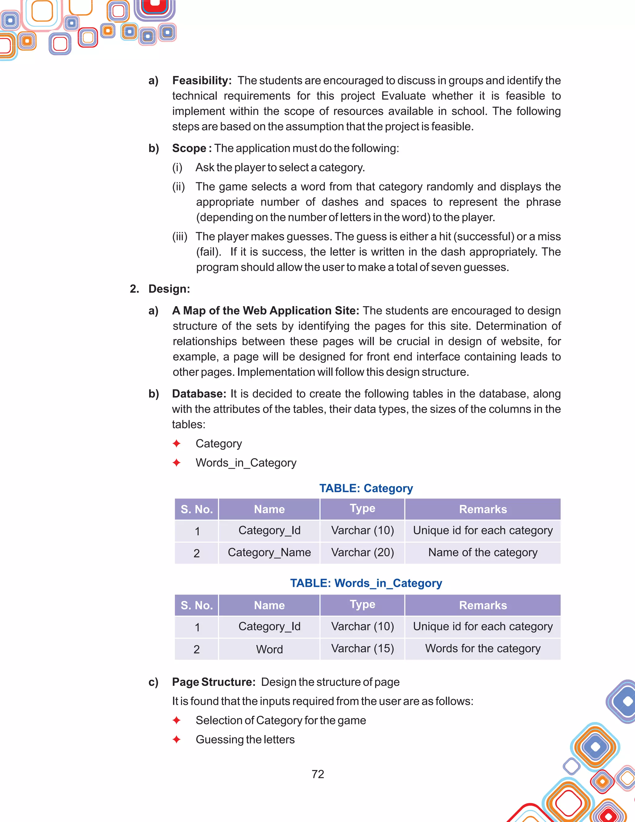 72
a) Feasibility: The students are encouraged to discuss in groups and identify the
technical requirements for this project Evaluate whether it is feasible to
implement within the scope of resources available in school. The following
steps are based on the assumption that the project is feasible.
b) Scope : The application must do the following:
(i) Ask the player to select a category.
(ii) The game selects a word from that category randomly and displays the
appropriate number of dashes and spaces to represent the phrase
(depending on the number of letters in the word) to the player.
(iii) The player makes guesses. The guess is either a hit (successful) or a miss
(fail). If it is success, the letter is written in the dash appropriately. The
program should allow the user to make a total of seven guesses.
2. Design:
a) A Map of the Web Application Site: The students are encouraged to design
structure of the sets by identifying the pages for this site. Determination of
relationships between these pages will be crucial in design of website, for
example, a page will be designed for front end interface containing leads to
other pages. Implementation will follow this design structure.
b) Database: It is decided to create the following tables in the database, along
with the attributes of the tables, their data types, the sizes of the columns in the
tables:
Category
Words_in_Category
c) Page Structure: Design the structure of page
It is found that the inputs required from the user are as follows:
Selection of Category for the game
Guessing the letters
F
F
F
F
TABLE: Category
TABLE: Words_in_Category
S. No. Name Type Remarks
1 Category_Id Varchar (10) Unique id for each category
2 Category_Name Varchar (20) Name of the category
S. No. Name Type Remarks
1 Category_Id Varchar (10) Unique id for each category
2 Varchar (15)
Word Words for the category
 