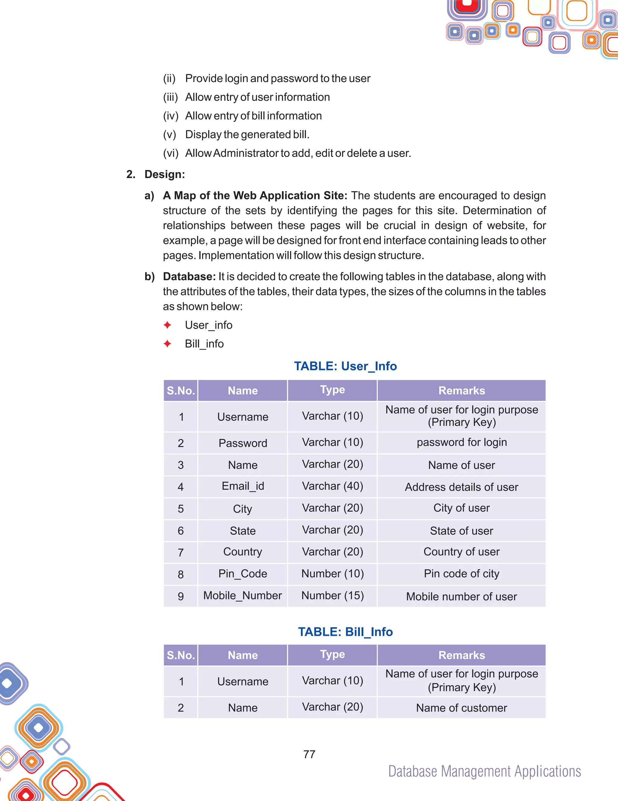Database Management Applications
77
(ii) Provide login and password to the user
(iii) Allow entry of user information
(iv) Allow entry of bill information
(v) Display the generated bill.
(vi) AllowAdministrator to add, edit or delete a user.
2. Design:
a) A Map of the Web Application Site: The students are encouraged to design
structure of the sets by identifying the pages for this site. Determination of
relationships between these pages will be crucial in design of website, for
example, a page will be designed for front end interface containing leads to other
pages. Implementation will follow this design structure.
b) Database: It is decided to create the following tables in the database, along with
the attributes of the tables, their data types, the sizes of the columns in the tables
as shown below:
User_info
Bill_info
F
F
TABLE: User_Info
TABLE: Bill_Info
S.No. Name Type Remarks
1
2
3
4
5
6
Username
Password
Name
Email_id
City
Varchar (10)
Varchar (10)
Varchar (20)
Varchar (40)
Varchar (20)
Name of user for login purpose
(Primary Key)
password for login
Name of user
Address details of user
City of user
State Varchar (20) State of user
7
8
Country Varchar (20)
Pin_Code Number (10)
9 Mobile_Number Number (15)
Country of user
Pin code of city
Mobile number of user
S.No. Name Type Remarks
1
2
Username
Name
Varchar (10)
Name of user for login purpose
(Primary Key)
Varchar (20) Name of customer
 