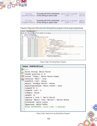 126
Figures 3.9(g) and 3.9(h) show the String Demo program and its output respectively.
Figure 3.9(g): The String Demo Program
Figure 3.9(h): Output from the String Demo Program
String
toLowerCase()
Converts all of the characters
in this String to lower case
myString.toLower
Case ( )
hello
world
String
toUpperCase()
Converts all of the characters
in this String to upper case
myString.toLower
Case ( )
HELLO
WORLD
 