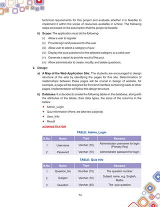 74
technical requirements for this project and evaluate whether it is feasible to
implement it within the scope of resources available in school. The following
steps are based on the assumption that the project is feasible.
b) Scope: The application must do the following-
(i) Allow a user to register
(ii) Provide login and password to the user
(iii) Allow user to select a category of quiz
(iv) Display the quiz questions for the selected category, to a valid user
(v) Generate a report to provide result of the quiz.
(vi) Allow administrator to create, modify, and delete questions.
2. Design:
a) A Map of the Web Application Site: The students are encouraged to design
structure of the sets by identifying the pages for this site. Determination of
relationships between these pages will be crucial in design of website, for
example, a page will be designed for front end interface containing leads to other
pages. Implementation will follow this design structure.
b) Database: It is decided to create the following tables in the database, along with
the attributes of the tables, their data types, the sizes of the columns in the
tables:
Admin_Login
Quiz information (Here, we take two subjects)
User_Info
Result
F
F
F
F
ADMINISTRATOR
TABLE: Admin_Login
TABLE: Quiz Info
S.No. Name Type Remarks
1 Username
Password
Administrator username for login
(Primary Key)
Administrator password for login
Varchar (10)
Varchar (10)
2
S.No. Name Type Remarks
Number (10)
Question_No
Subject
2
The question number
Varchar (10)
Subject name, e.g. English,
Maths
1
3 The quiz question
Varchar (40)
Question
 