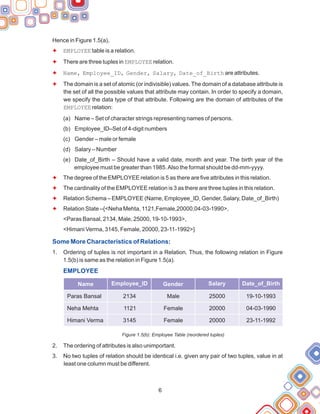 Hence in Figure 1.5(a),
EMPLOYEE table is a relation.
There are three tuples in EMPLOYEE relation.
Name, Employee_ID, Gender, Salary, Date_of_Birth are attributes.
The domain is a set of atomic (or indivisible) values. The domain of a database attribute is
the set of all the possible values that attribute may contain. In order to specify a domain,
we specify the data type of that attribute. Following are the domain of attributes of the
EMPLOYEE relation:
(a) Name – Set of character strings representing names of persons.
(b) Employee_ID–Set of 4-digit numbers
(c) Gender – male or female
(d) Salary – Number
(e) Date_of_Birth – Should have a valid date, month and year. The birth year of the
employee must be greater than 1985.Also the format should be dd-mm-yyyy.
The degree of the EMPLOYEE relation is 5 as there are five attributes in this relation.
The cardinality of the EMPLOYEE relation is 3 as there are three tuples in this relation.
Relation Schema – EMPLOYEE (Name, Employee_ID, Gender, Salary, Date_of_Birth)
Relation State –{<Neha Mehta, 1121,Female,20000,04-03-1990>,
<Paras Bansal, 2134, Male, 25000, 19-10-1993>,
<Himani Verma, 3145, Female, 20000, 23-11-1992>}
1. Ordering of tuples is not important in a Relation. Thus, the following relation in Figure
1.5(b) is same as the relation in Figure 1.5(a).
Figure 1.5(b): Employee Table (reordered tuples)
2. The ordering of attributes is also unimportant.
3. No two tuples of relation should be identical i.e. given any pair of two tuples, value in at
least one column must be different.
F
F
F
F
F
F
F
F
Some More Characteristics of Relations:
EMPLOYEE
6
Name Employee_ID Gender Salary Date_of_Birth
19-10-1993
04-03-1990
Himani Verma 3145 Female 20000
Paras Bansal 2134
23-11-1992
Male 25000
Neha Mehta 1121 Female 20000
 