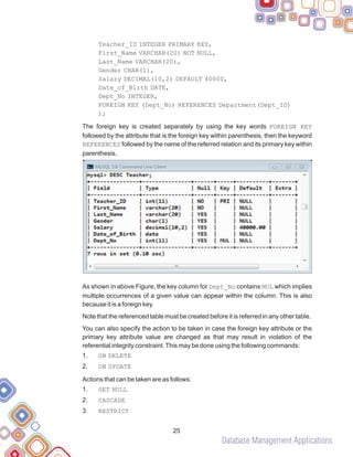 Database Management Applications
Teacher_ID INTEGER PRIMARY KEY,
First_Name VARCHAR(20) NOT NULL,
Last_Name VARCHAR(20),
Gender CHAR(1),
Salary DECIMAL(10,2) DEFAULT 40000,
Date_of_Birth DATE,
Dept_No INTEGER,
FOREIGN KEY (Dept_No) REFERENCES Department(Dept_ID)
);
The foreign key is created separately by using the key words FOREIGN KEY
followed by the attribute that is the foreign key within parenthesis, then the keyword
REFERENCES followed by the name of the referred relation and its primary key within
parenthesis.
As shown in above Figure, the key column for Dept_No contains MUL which implies
multiple occurrences of a given value can appear within the column. This is also
because it is a foreign key.
Note that the referenced table must be created before it is referred in any other table.
You can also specify the action to be taken in case the foreign key attribute or the
primary key attribute value are changed as that may result in violation of the
referential integrity constraint.This may be done using the following commands:
1. ON DELETE
2. ON UPDATE
Actions that can be taken are as follows:
1. SET NULL
2. CASCADE
3. RESTRICT
25
 
