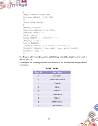 (
Dept_ID INTEGER PRIMARY KEY,
Dept_Name VARCHAR(30) NOT NULL
);
CREATE TABLE Teacher
(
Teacher_ID INTEGER,
First_Name VARCHAR(20) NOT NULL,
Last_Name VARCHAR(20),
Gender CHAR(1),
Salary DECIMAL(10,2) DEFAULT 40000,
Date_of_Birth DATE,
Dept_No INTEGER,
CONSTRAINT TEACHER_PK PRIMARY KEY (Teacher_ID),
CONSTRAINT TEACHER_FK FOREIGN KEY (Dept_No) REFERENCES
Department (Dept_ID)
);
The Teacher table refers Department table to keep track of the department to which a
teacher belongs.
Assume that the following data has been inserted in the above tables using the Insert
commands:
DEPARTMENT
32
Dept_ID Dept_Name
1
2
3
4
5
6
7
8
9
Chemistry
Computer Science
English
Hindi
Physics
Commerce
Biology
Mathematics
Economics
 