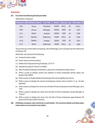 Exercise:
Q1.
Q2.
Consider the following Employee table:
Table Name: Employee
The primary key of this table is Employee_ID and Manager_ID is a foreign key that references
Employee_ID.
Write SQLcommands for the following:
(a) Create the above table.
(b) Insert values as shown above.
(c) Delete the Employee having Employee_ID 1217.
(d) Update the salary of “Amyra” to 40000.
(e) Alter the table Employee so that NULLvalues are not allowed forAge column.
(f) Write a query to display names and salaries of those employees whose salary are
greater than 20000.
(g) Write a query to display details of employees who are not getting any bonus.
(h) Write a query to display the names of employees whose name contains “a” as the last
alphabet.
(i) Write a query to display the name and Job title of those employees whose Manager_ID is
1201.
(j) Write a query to display the name and Job title of those employees whose Manager is
“Amyra”.
(k) Write a query to display the name and Job title of those employees aged between 26
years and 30 years (both inclusive)
A Railway company uses machines to sell tickets. The machine details and daily sales
information are recorded in two tables:
46
Employee_ID Employee_Name Job_Title Salary Bonus Age Manager_ID
1201
1205
1211
1213
1216
1217
Divya
Amyra
Rahul
Manish
Megha
Mohit
President
Manager
Analyst
Salesman
Analyst
Salesman
50000
30000
20000
15000
22000
16000
NULL
2500
1500
NULL
1300
NULL
29
26
23
22
25
22
NULL
1201
1205
1205
1201
1205
 