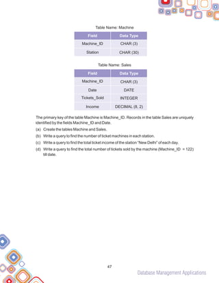 Database Management Applications
47
Table Name: Machine
Table Name: Sales
The primary key of the table Machine is Machine_ID. Records in the table Sales are uniquely
identified by the fields Machine_ID and Date.
(a) Create the tables Machine and Sales.
(b) Write a query to find the number of ticket machines in each station.
(c) Write a query to find the total ticket income of the station “New Delhi” of each day.
(d) Write a query to find the total number of tickets sold by the machine (Machine_ID = 122)
till date.
Field Data Type
Machine_ID
Station
CHAR (3)
CHAR (30)
Field Data Type
Machine_ID
Date
Tickets_Sold
Income
CHAR (3)
DATE
INTEGER
DECIMAL (8, 2)
 