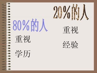 80％的人 20％的人 重视 学历 重视 经验 