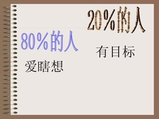 80％的人 20％的人 爱瞎想 有目标 