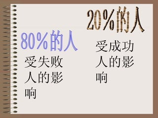 80％的人 20％的人 受失败人的影响 受成功人的影响 