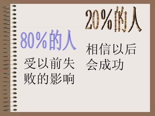 80％的人 20％的人 受以前失败的影响 相信以后会成功 