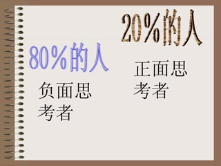 80％的人 20％的人 负面思考者 正面思考者 