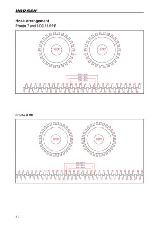 Horsch pronto 7, 8, 9 DC 8 PPf parts catalog