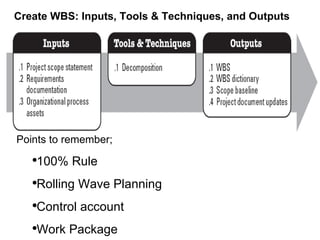 Create WBS: Inputs, Tools & Techniques, and Outputs  Points to remember; 100% Rule Rolling Wave Planning Control account  Work Package 